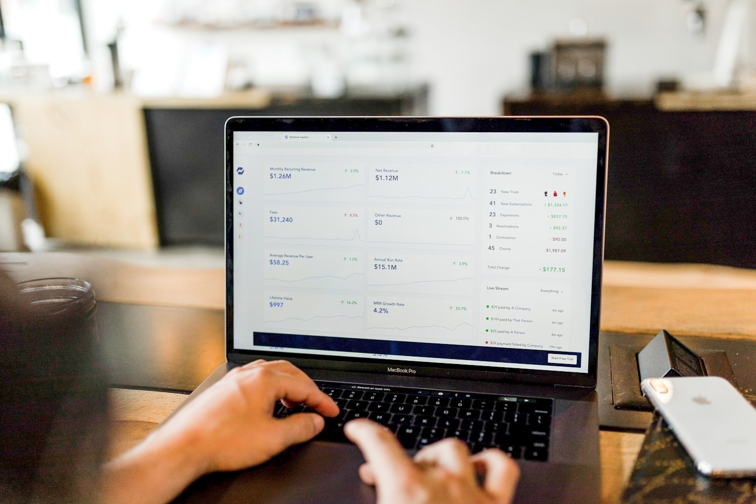 Essential Articles on Compliance and Accounting Solutions